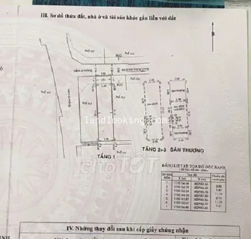 5/49/38 - Nơ Trang Long, Phường 07, Quận Bình Thạnh - ảnh 2