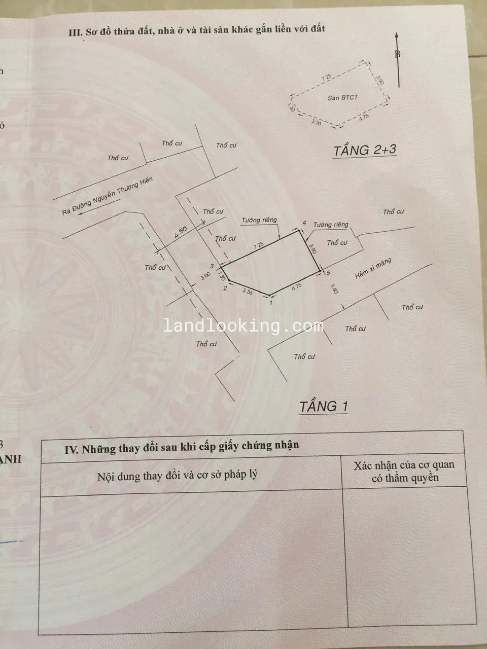 99/2F - Nguyễn Thượng Hiền, Phường 05, Quận Bình Thạnh - ảnh 2