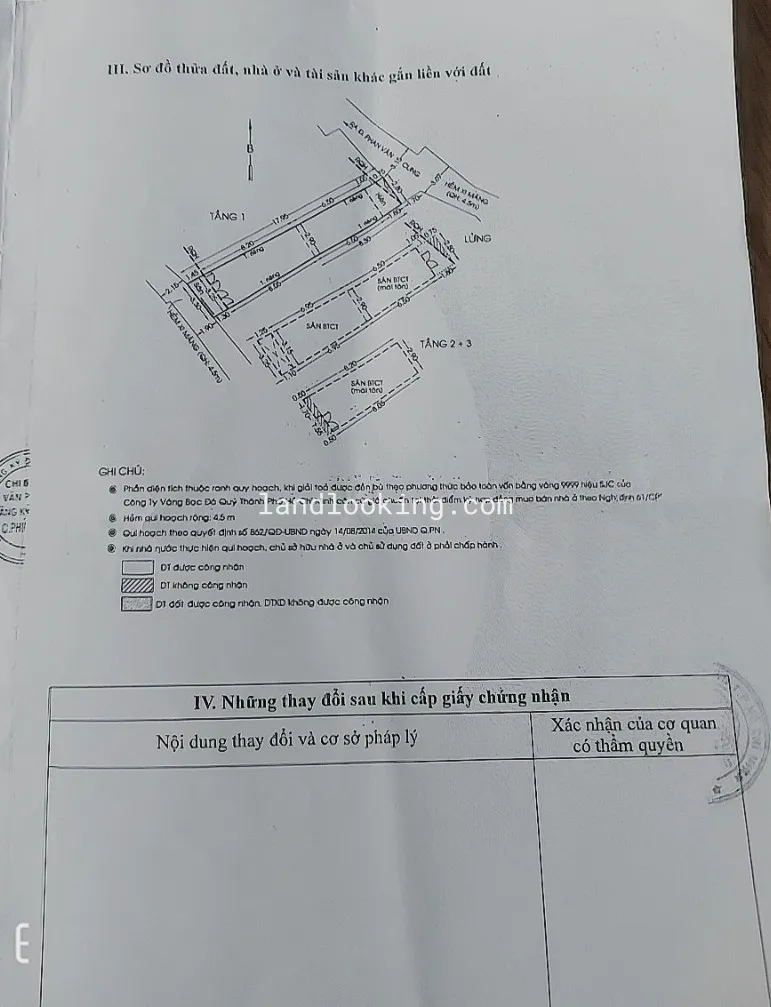 68/28 - Phan Tây Hồ, Phường 07, Quận Phú Nhuận - ảnh 5