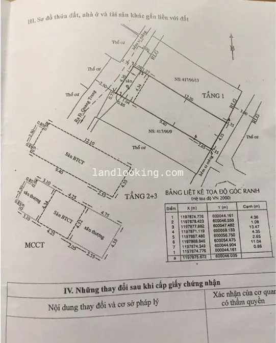 417/96/11 - Quang Trung, Phường 10, Quận Gò Vấp - ảnh 1