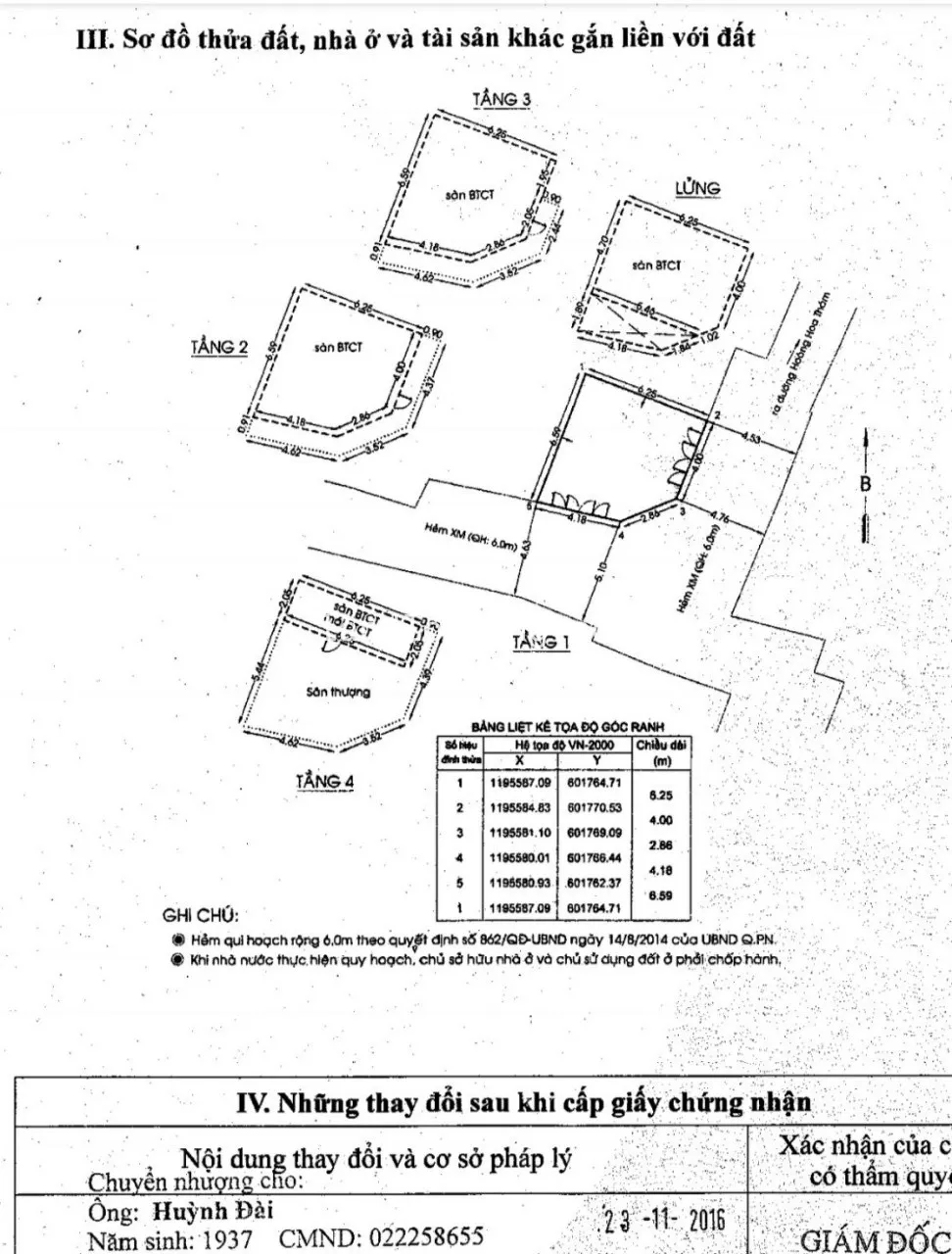 247/6C - Hoàng Hoa Thám, Phường 05, Quận Phú Nhuận - ảnh 0
