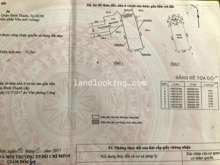 113/91C - Võ Duy Ninh, Phường 22, Quận Bình Thạnh - ảnh 1