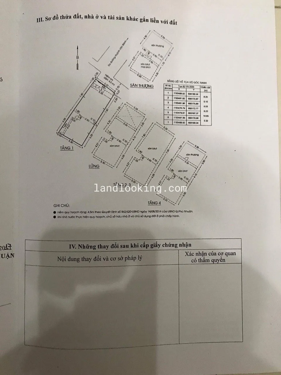 533/79 - Huỳnh Văn Bánh, Phường 14, Quận Phú Nhuận - ảnh 6