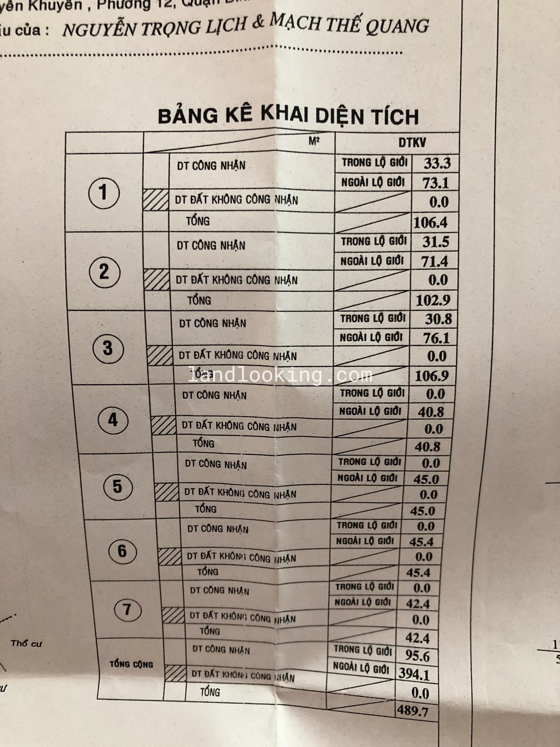 2 - Nguyễn Khuyến, Phường 12, Quận Bình Thạnh - ảnh 2