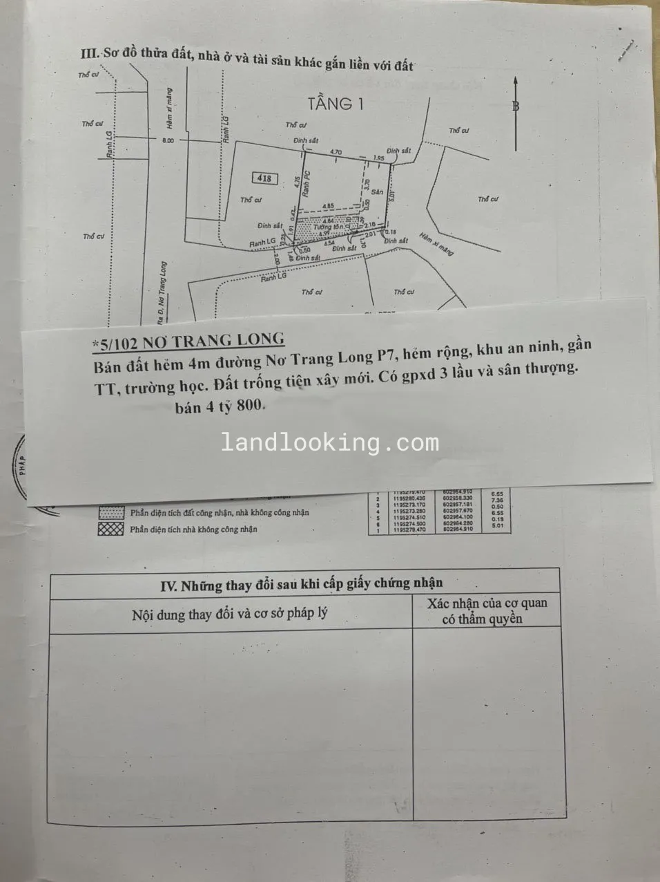 5/102A - Nơ Trang Long, Phường 07, Quận Bình Thạnh - ảnh 3
