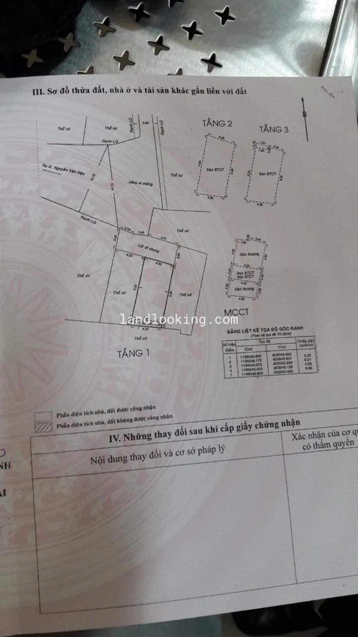 294B2 - Nguyễn Văn Đậu, Phường 11, Quận Bình Thạnh - ảnh 12