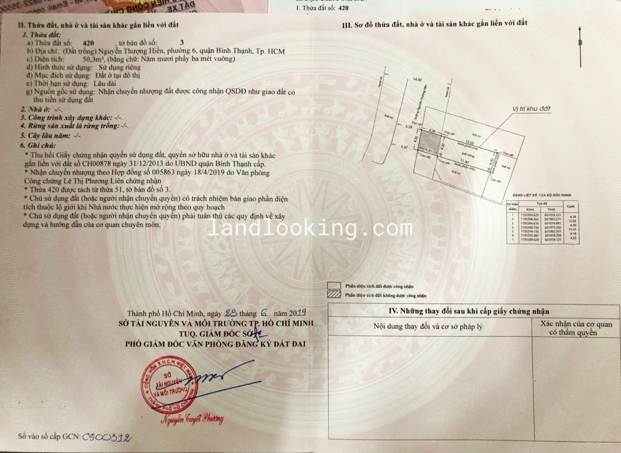 153A - Nguyễn Thượng Hiền, Phường 06, Quận Bình Thạnh - ảnh 7