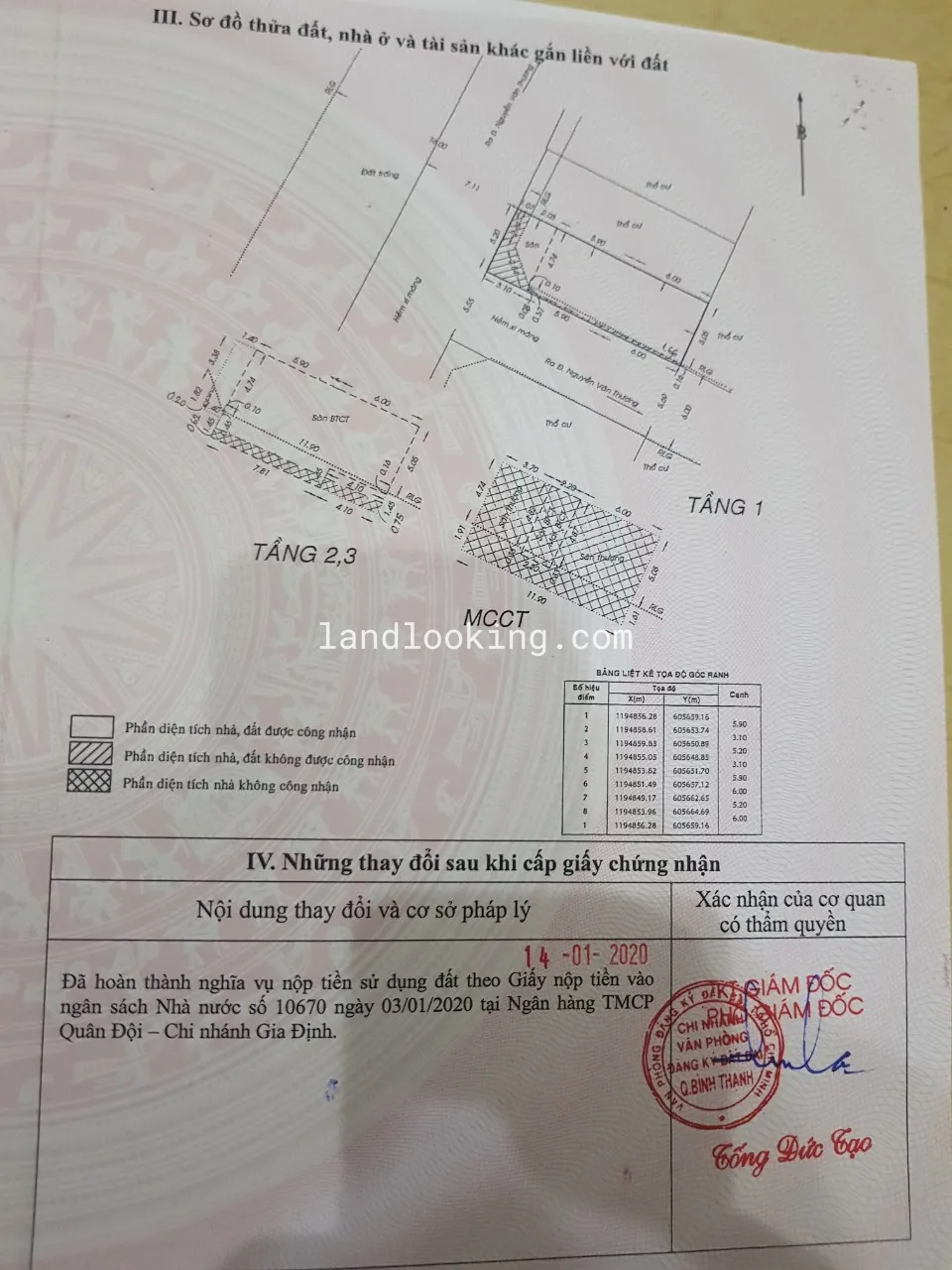 125/69 - Nguyễn Văn Thương, Phường 25, Quận Bình Thạnh - ảnh 4